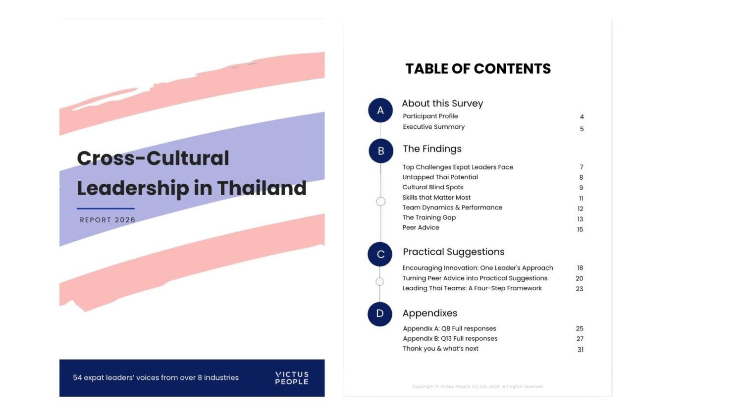 Cross Cultural Report in Thailand 2026