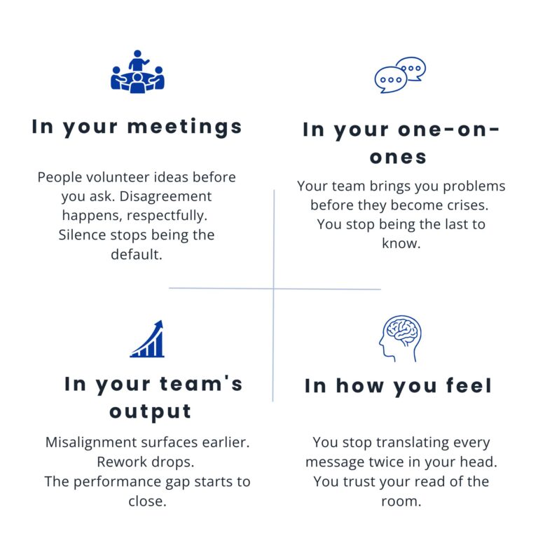 Outcome of Cross Cultural workshop_victus people