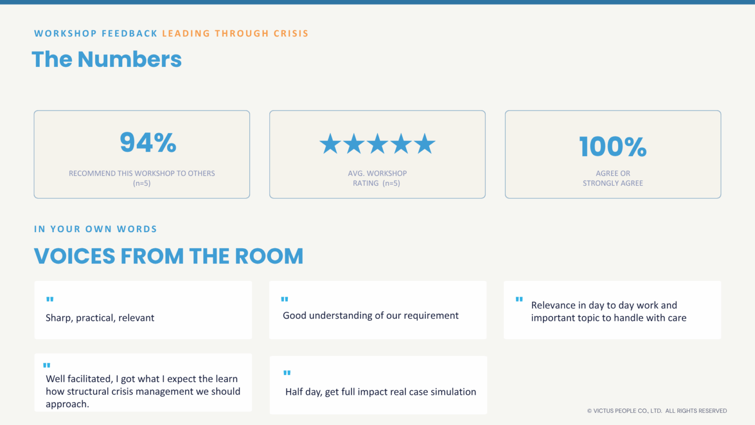 Friesland Campina Client feedback