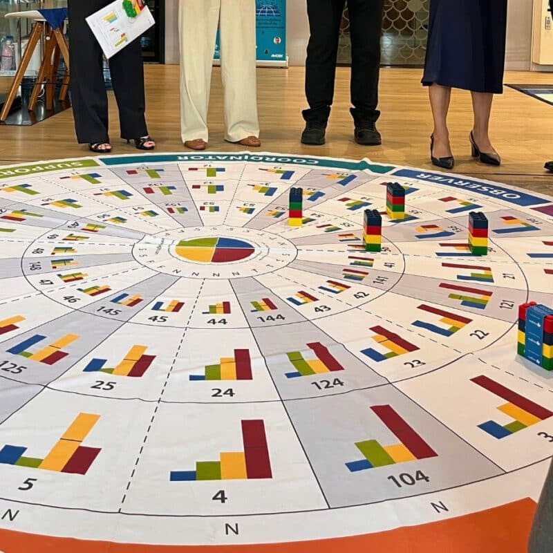 AMGEN THailand_Team Wheel_Victus People