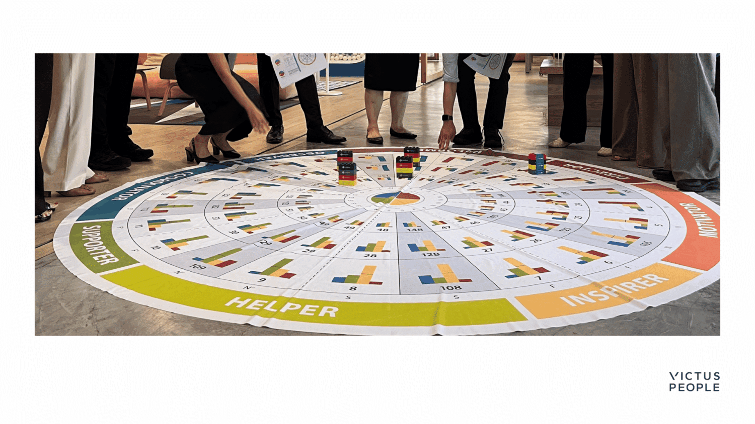 AMGEN Thailand_Insights Discovery_Victus People
